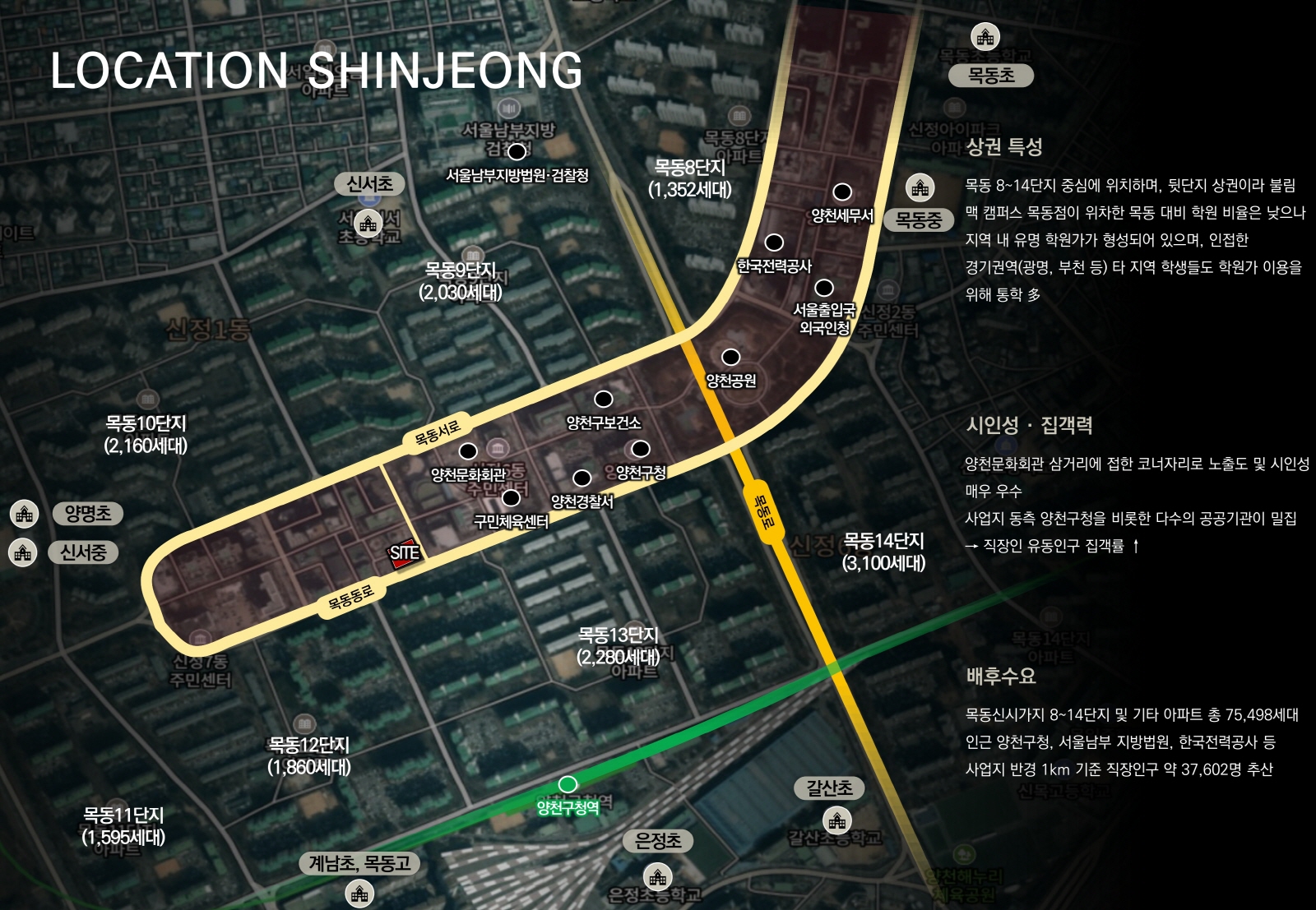 맥캠퍼스 신정점-입지환경1